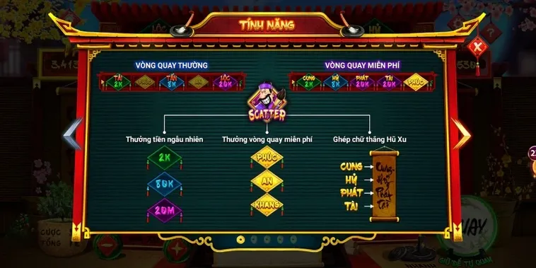 í Kíp Chơi Nổ Hũ Ông Đồ Tại CAT368: Lộc Xuân Đầy Tay, May Mắn Ngập Tràn