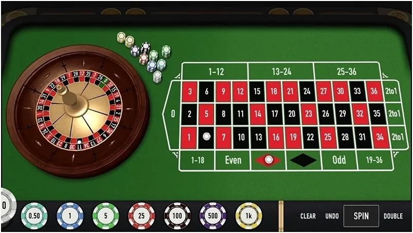 Khám Phá Cách Tham Gia Roulette Tại Nhà Cái CAT368: Bí Quyết Chơi Hiệu Quả